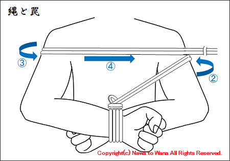 後手縛り 巻きつけStep2