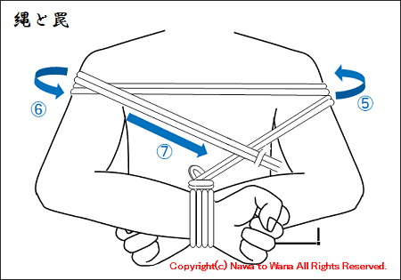 後手縛り 巻きつけStep3