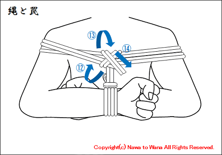 後手縛り 巻きつけStep6