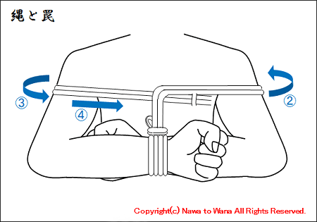 後手縛り 折り返しStep2